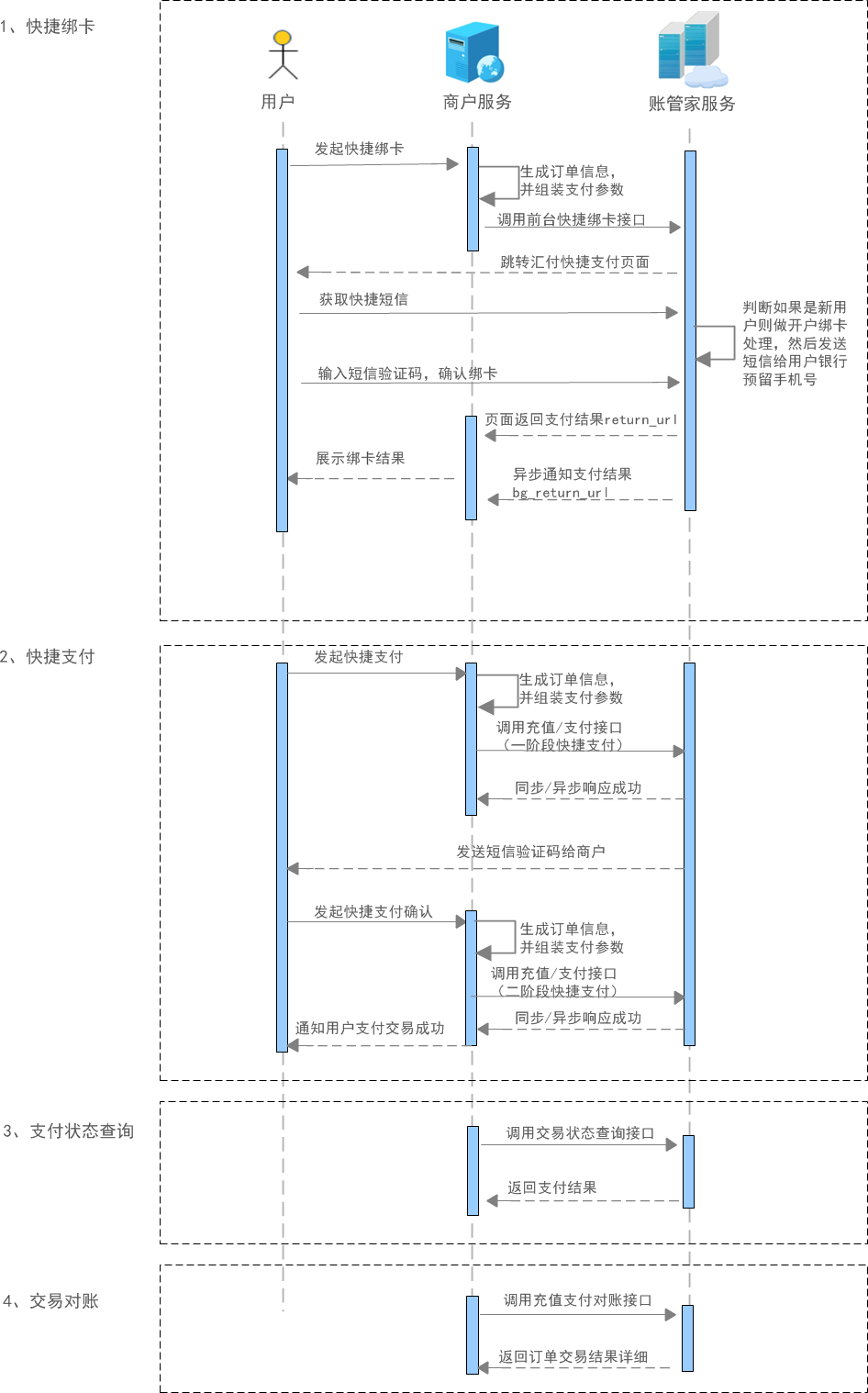 _static/images/asharp_quick_pay.png